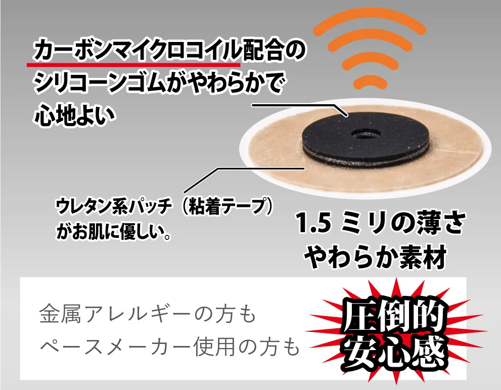 CMCを配合したやわらかいシリコーンゴム。厚さ約1.5mmで、金属アレルギーやペースメーカー使用の方にも配慮した設計
