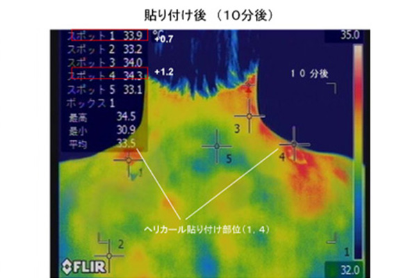 使用後のイメージ図
