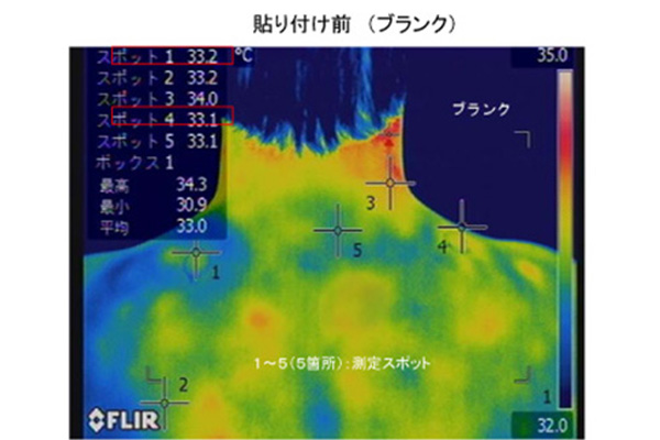 使用前のイメージ図